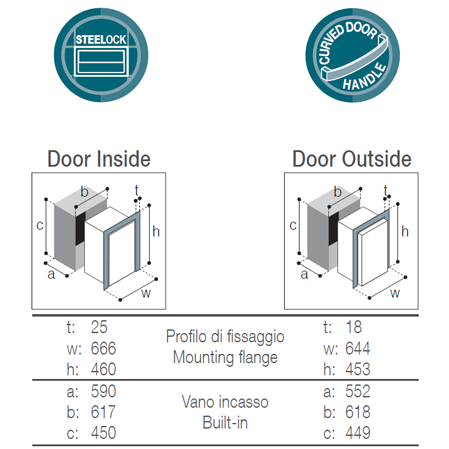 Vitrifrigo DW70RFX Single Drawer 70 Litre Fridge Stainless Steel - 034784 - DC Fridge